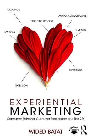 Experiential Marketing: Consumer Behavior, Customer Experience and The ...