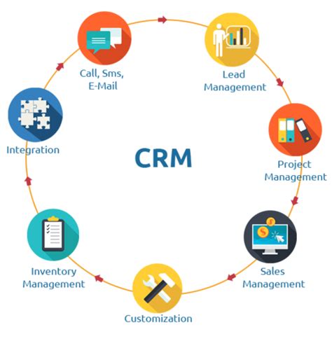 Software Development Services in Jalandhar - O7 Solutions