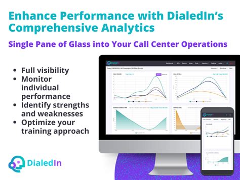 DialedIn CCaaS Price, Features, Reviews & Ratings - Capterra India