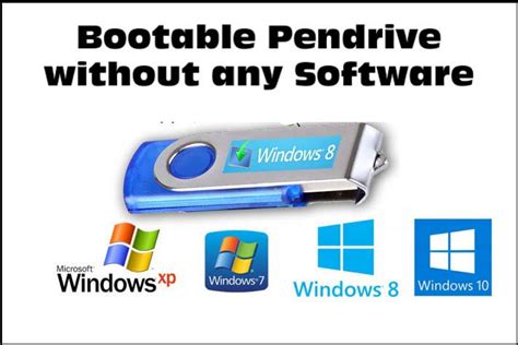 Image result for Bootable Pen Drive Software