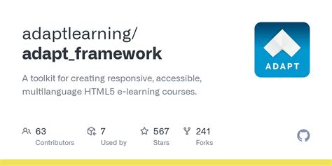 Image result for Adapt Tutorial