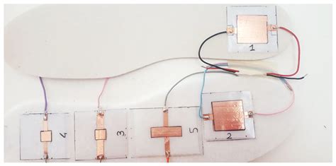 Development of a Self-Powered Piezo-Resistive Smart Insole Equipped ...