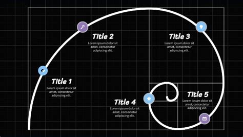 Image result for Fibonacci Chart