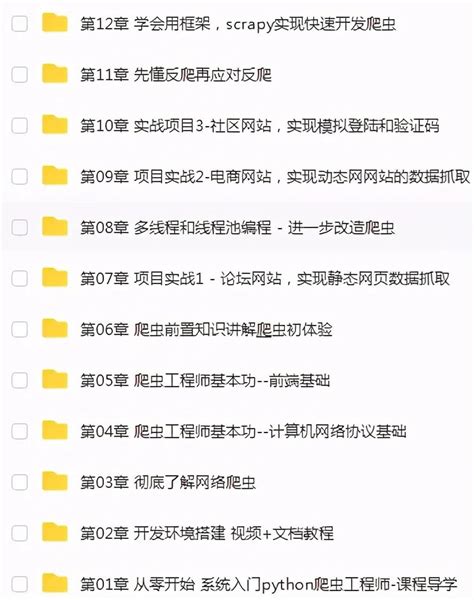 MIT Python Programming 的图像结果