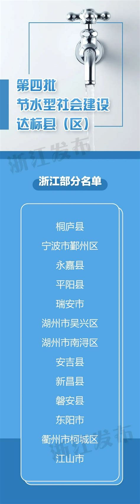浙江13个县上榜水利部新一批节水型社会建设达标名单_手机新浪网