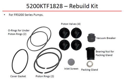 Fill-Rite Pump Parts List 的图像结果