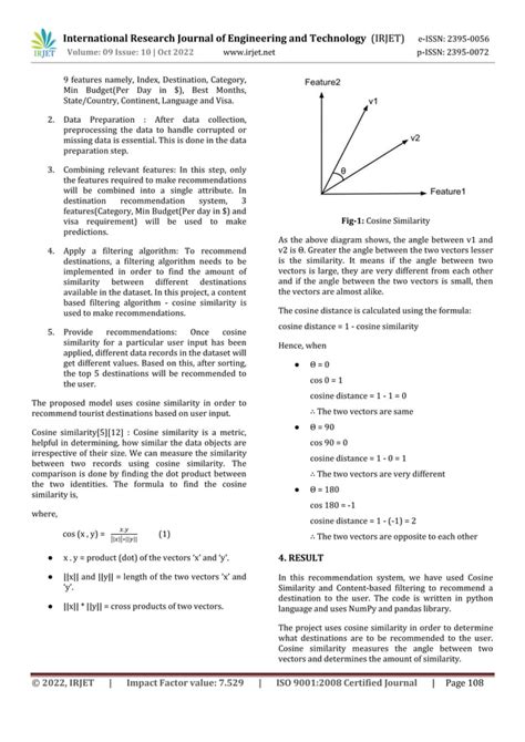 Image result for Recommendation Engine Using Cosine Similarity Implementation in Python