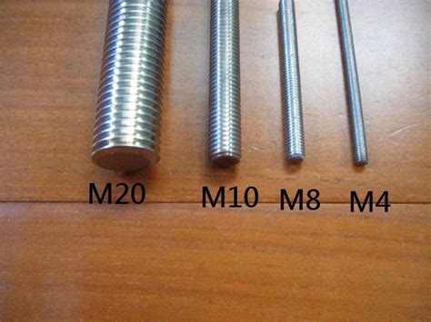Image result for How to Move the Order of Button Variables in Java Source Code