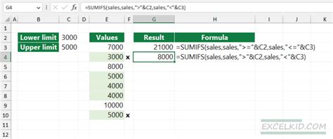 Image result for Numbers Sumif Formula Explained