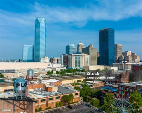 Image result for OKC Overhead View