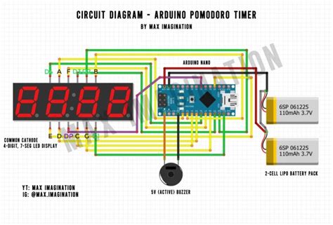 Image result for Pomodoro Clock Timer Arduino