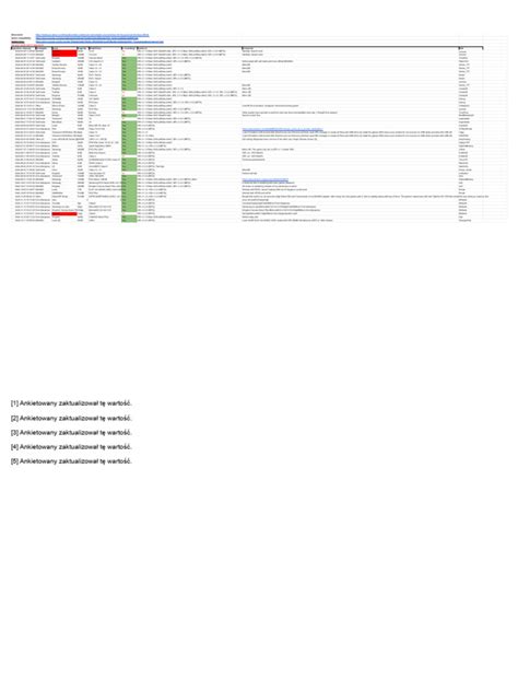 MX4SIO SD Card Compatibility List | PDF | Computer Architecture | Recording Devices