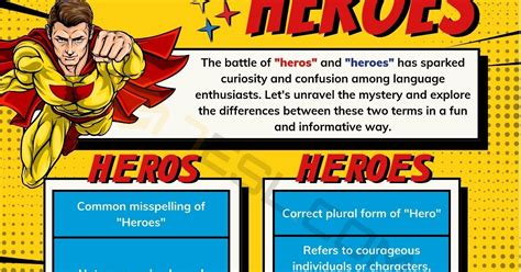 Heros vs. Heroes: What's the Correct Spelling? • 7ESL