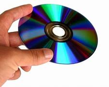 Image result for Play CD DVD