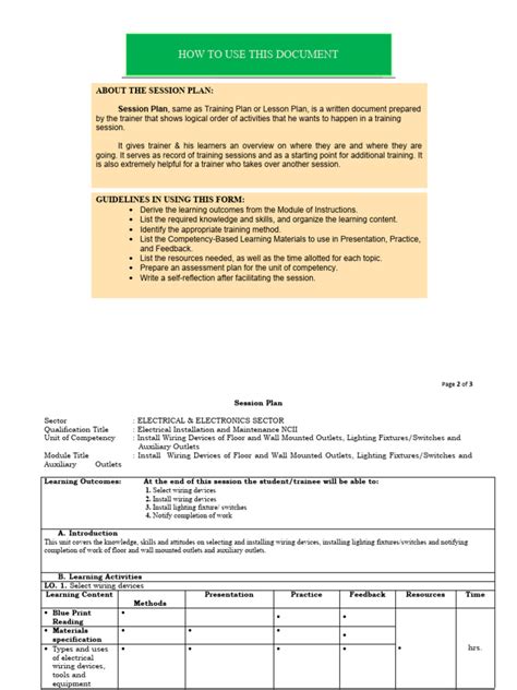 Session Plan Example 的图像结果