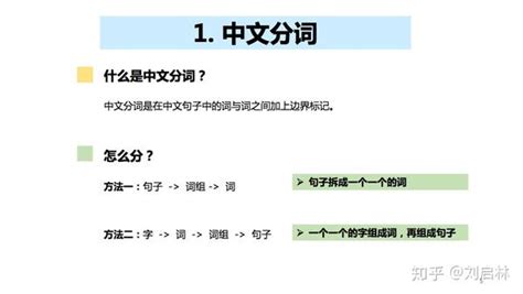 【用ChatGPT做SEO】20种ChatGPT在SEO的应用 附带中文指令