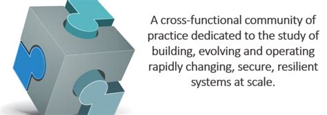 Enterprise Application Software 的图像结果