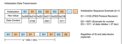 Psiphon 5 的图像结果