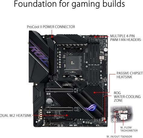 ASUS ROG Crosshair VIII Dark Hero AMD AM4 X570S India | Ubuy