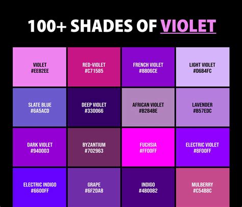 100+ Shades of Violet Color (Names, HEX, RGB & CMYK Codes) in 2025 ...