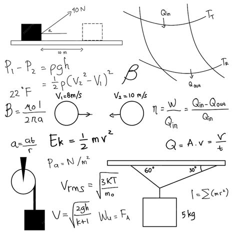 Diagram for Math 的图像结果