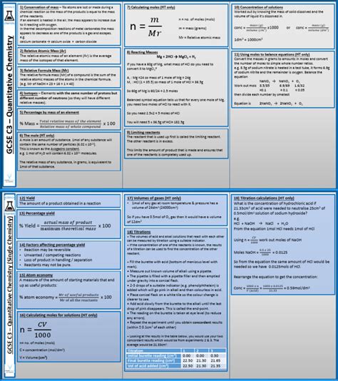 Image result for Quantitative Chemistry Notes