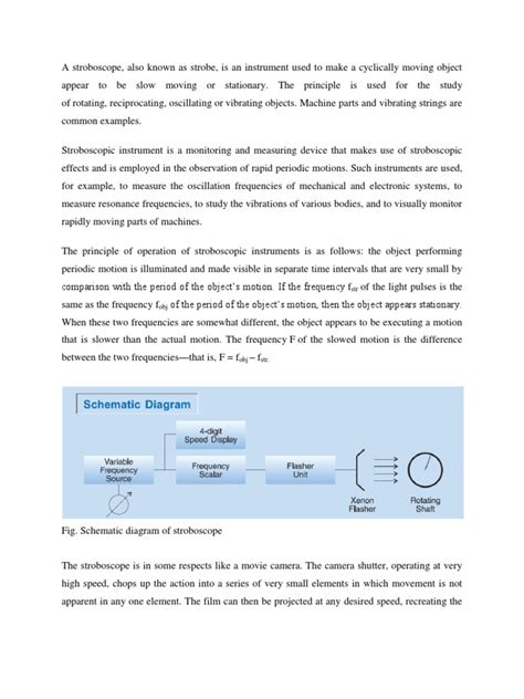 Stroboscobic Method 的图像结果