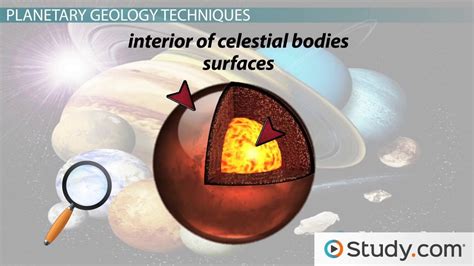 Celestial 的图像结果