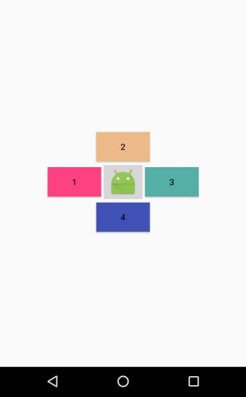 Image result for Android RelativeLayout Eg