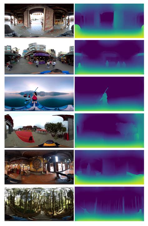 Equirectangular Depth Map 的图像结果