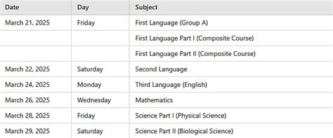 Telangana Class 10 SSC Time Table 2025 OUT, Check Full Schedule Here