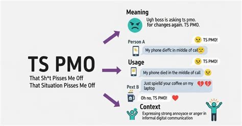 Image result for AP CTO Algorithm