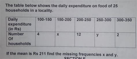solve the above only by DIRECT METHOD!!!!Better to solve on notebook ...