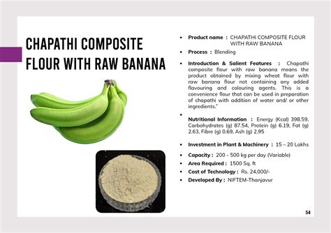 NIFTEM-T Technologies Ready for Transfer and Commercialization ...