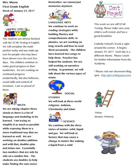 Image result for Lesson 23 Homework 1.2