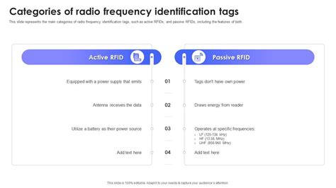 Image result for Radio Frequency Identification Tags Structure
