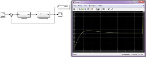 Image result for Step Function Simulink