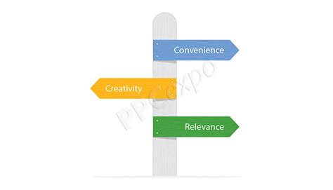 Image result for Customer Value Addition