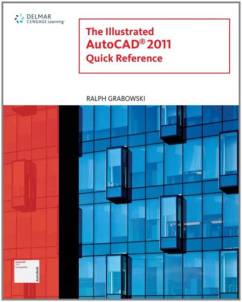 Image result for AutoCAD 3D 2011 Tutorial