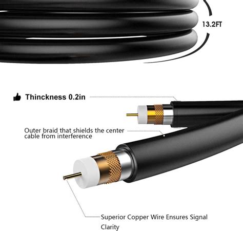 TV Aerial Cable 的图像结果