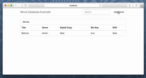 Image result for Node Angular MongoDB SQL Project Background Image for PPT 4K