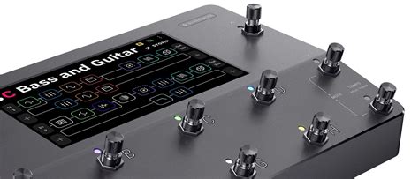 Image result for Neural Cortex Rig