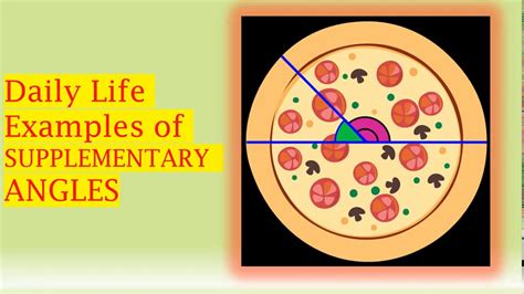 Image result for Real-World Examples of Complementary Angles