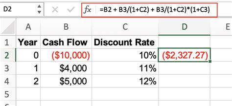 Image result for NPV Using Excel