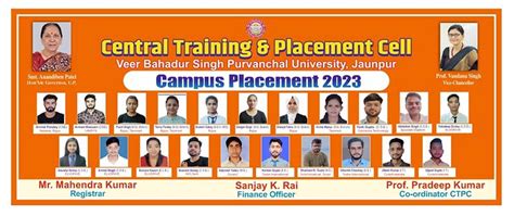 Campus Placement 2023-24