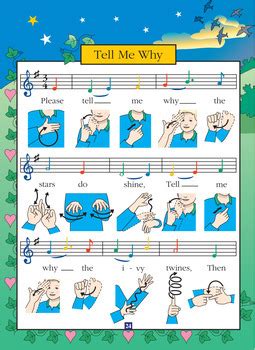 Fast Sign Language Songs 的图像结果