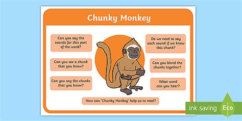 EYFS Guided Reading Strategy Question Mat - Chunky Monkey