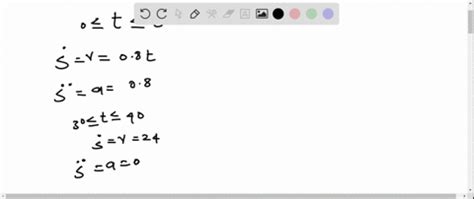 Image result for V-T Graph Mathematiclly Possible