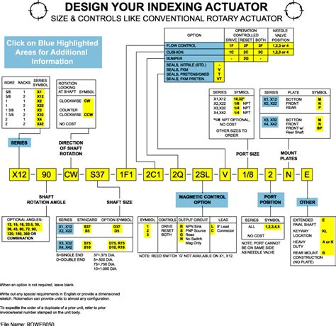 Image result for Excel Part Number Generator