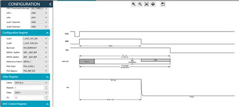 Active Function Model (AFM) [Analog Devices Wiki]